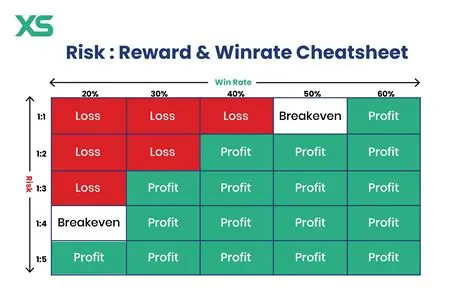 Casino welcome bonuses in Canada